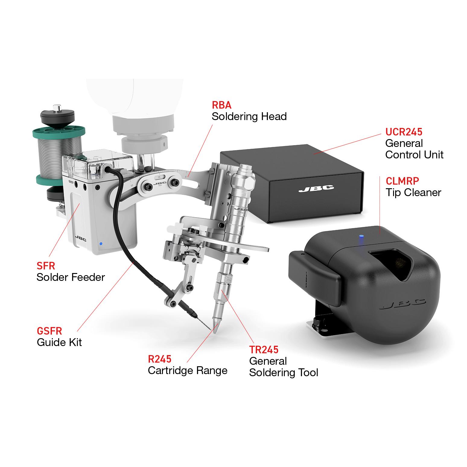 CM Air Hoists